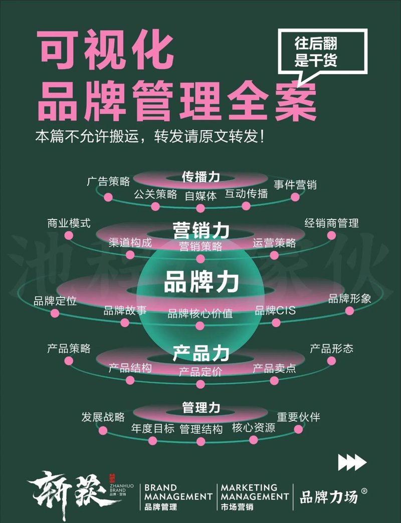 广告设计：提升品牌影响力的视觉语言